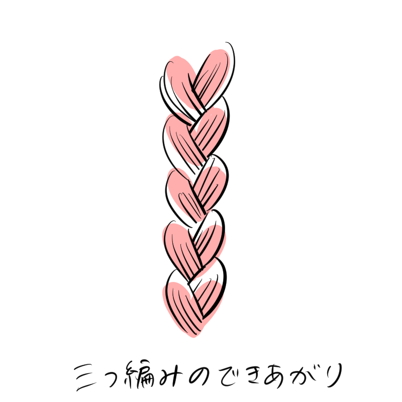 三つ編みの描き方 メディバンペイント Medibang Paint