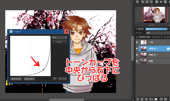 スクリーンレイヤーを使って背景素材と人物イラストをなじませよう メディバンペイント Medibang Paint