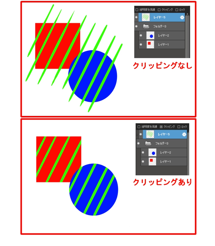 下 の レイヤー で クリッピング