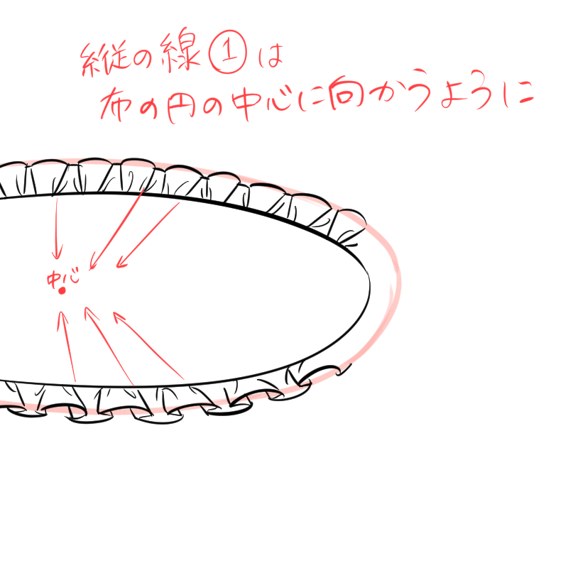 フリルの描き方 メディバンペイント Medibang Paint