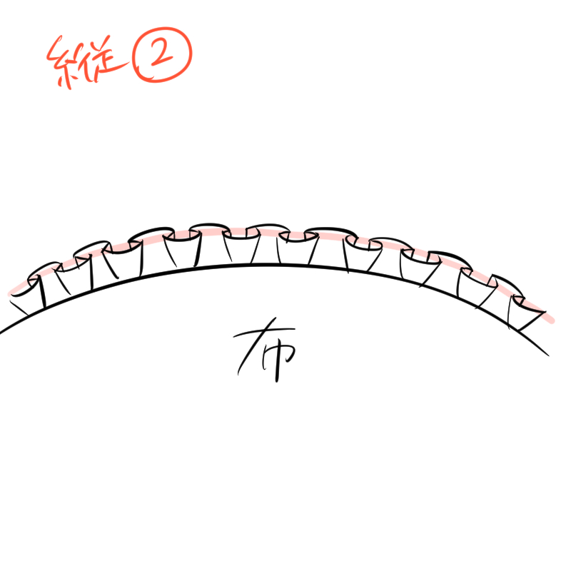 フリルの描き方 Medibang Paint 無料のイラスト マンガ制作ツール