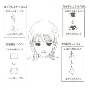 動く水を描きたい 水しぶきや流れ出る水など メディバンペイント Medibang Paint