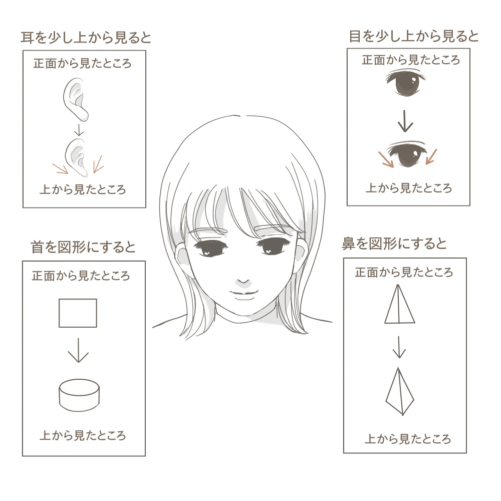 構図と表情サンプル