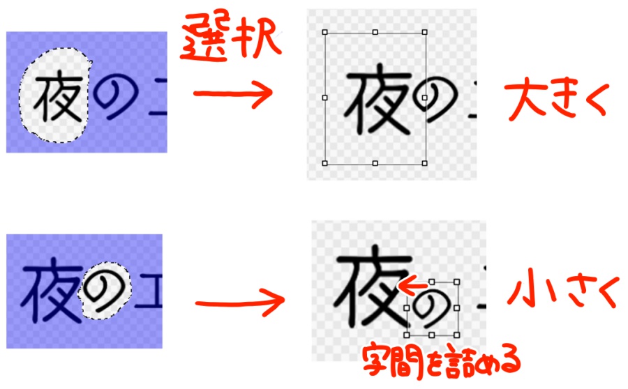 タイトルロゴの作り方 メディバンペイント Medibang Paint