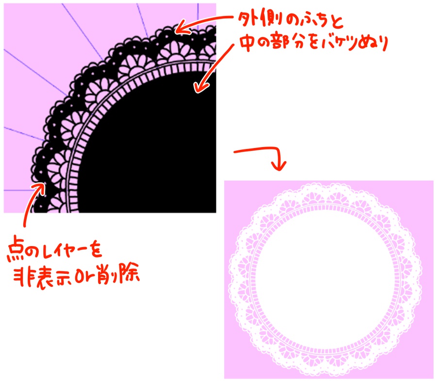 誰でも描ける レースの描き方 Medibang Paint 無料のイラスト マンガ制作ツール