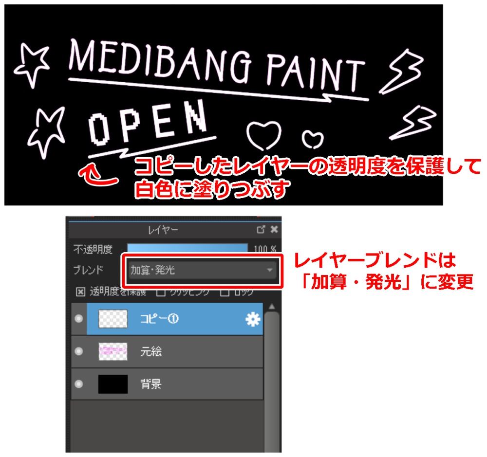 ネオンを描く方法 メディバンペイント Medibang Paint