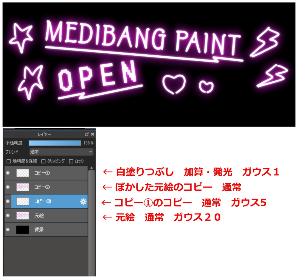 ネオンを描く方法 メディバンペイント Medibang Paint