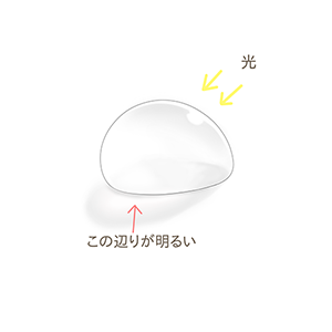 汗や涙にも使える 水滴の描き方 メディバンペイント Medibang Paint