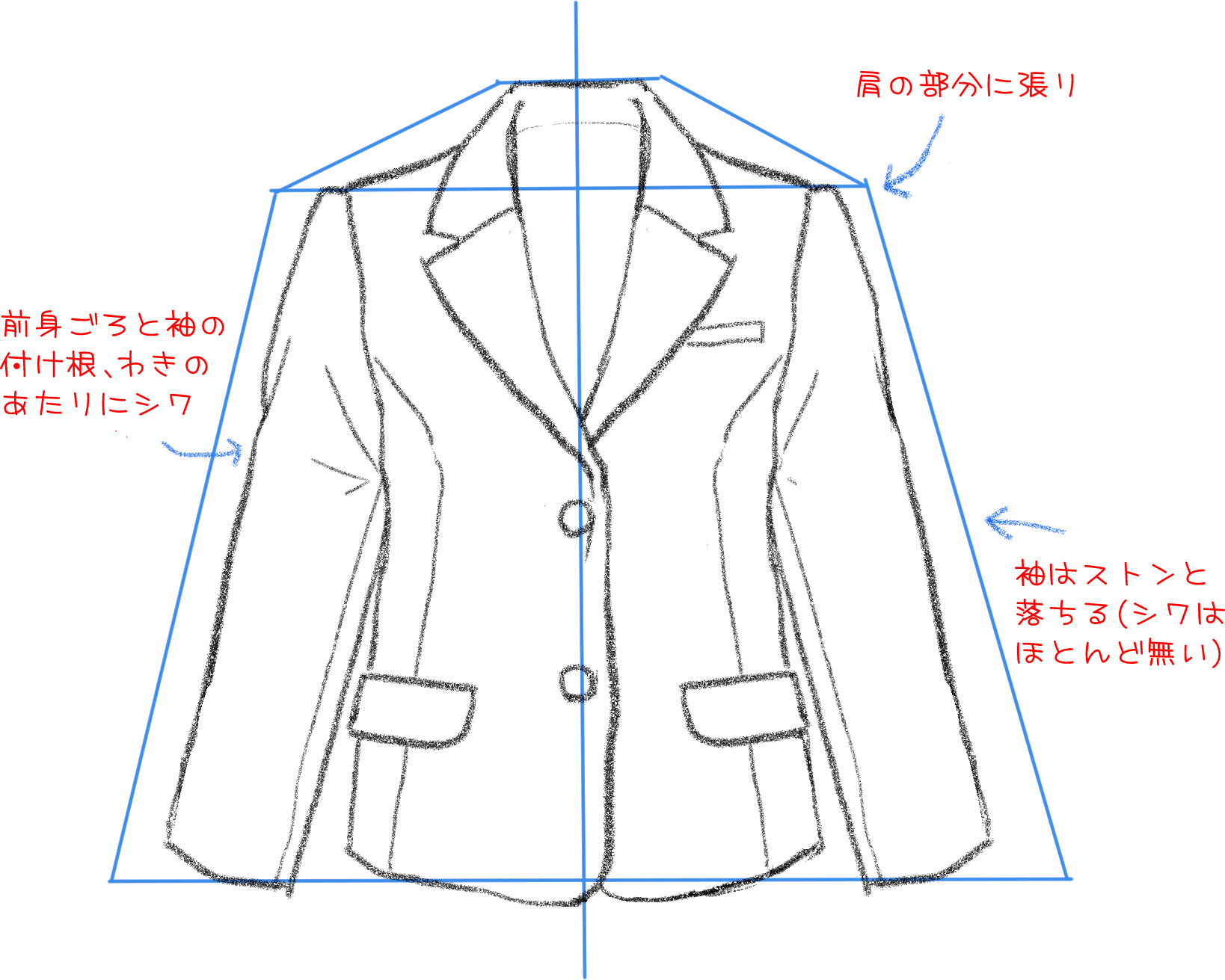 女子編 制服の描き方 いろいろな制服を描いてみよう Medibang Paint 無料のイラスト マンガ制作ツール