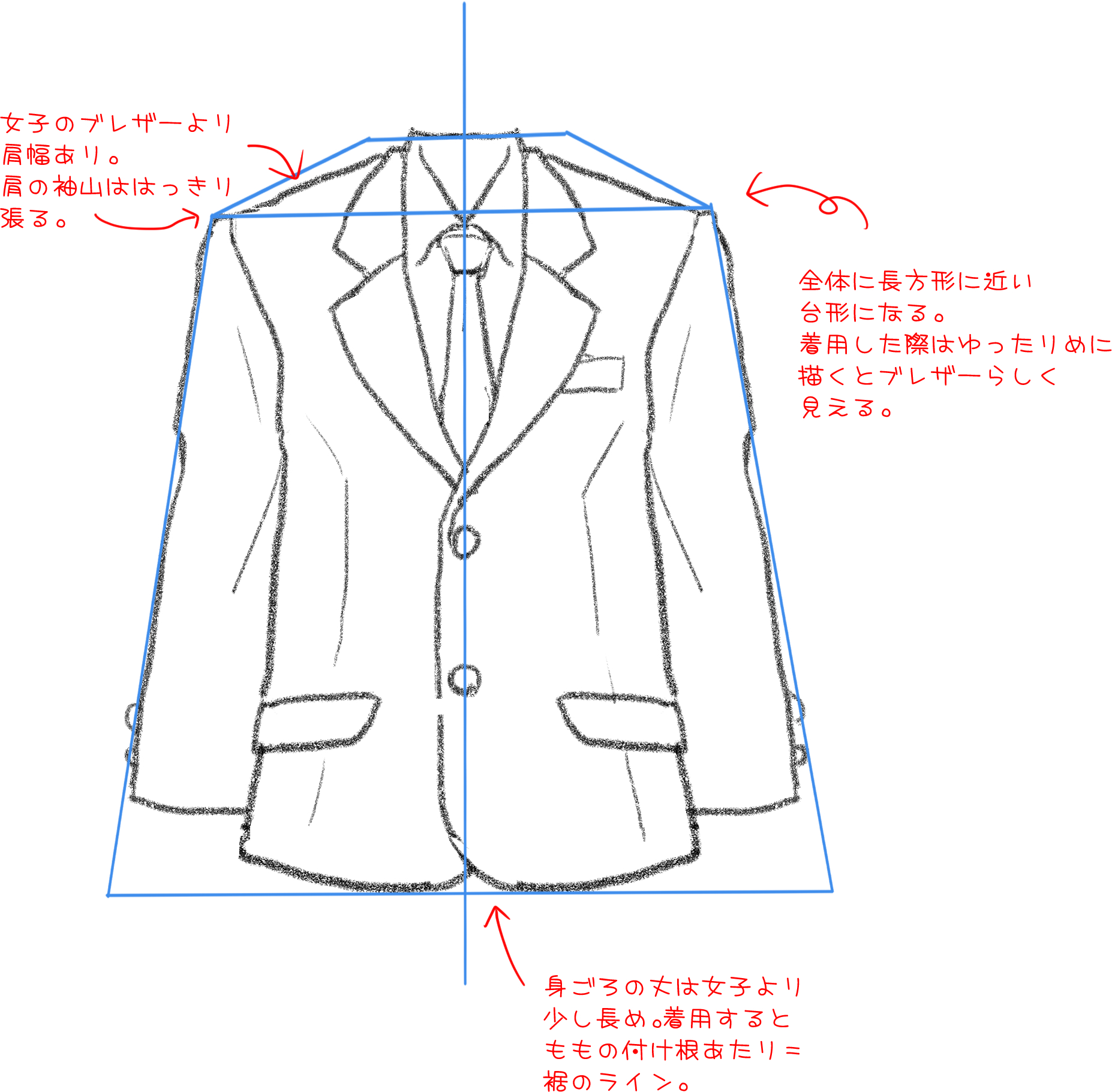 男子編 制服の描き方 いろいろな制服を描いてみよう メディバン