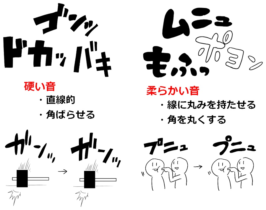 描き文字を使って漫画の表現力を高めよう メディバンペイント Medibang Paint