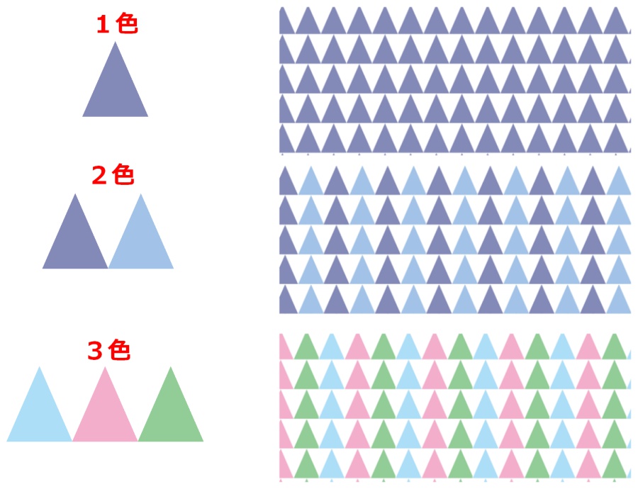 メディバンでオリジナルパターンを作ってみよう５ 三角 メディバンペイント Medibang Paint