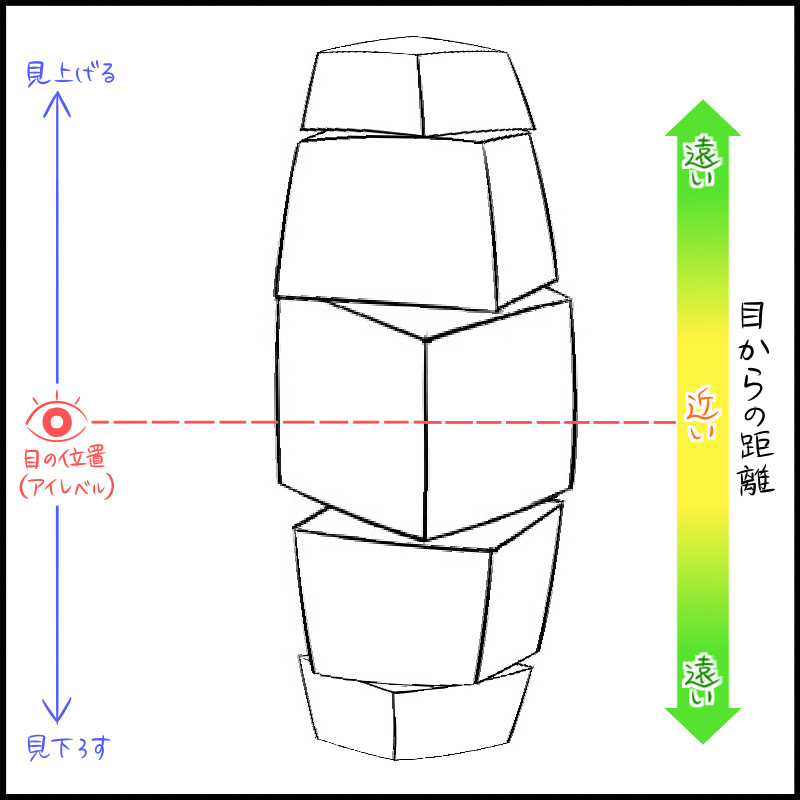 魅力的な立体の描き方と影の付け方 メディバンペイント Medibang Paint