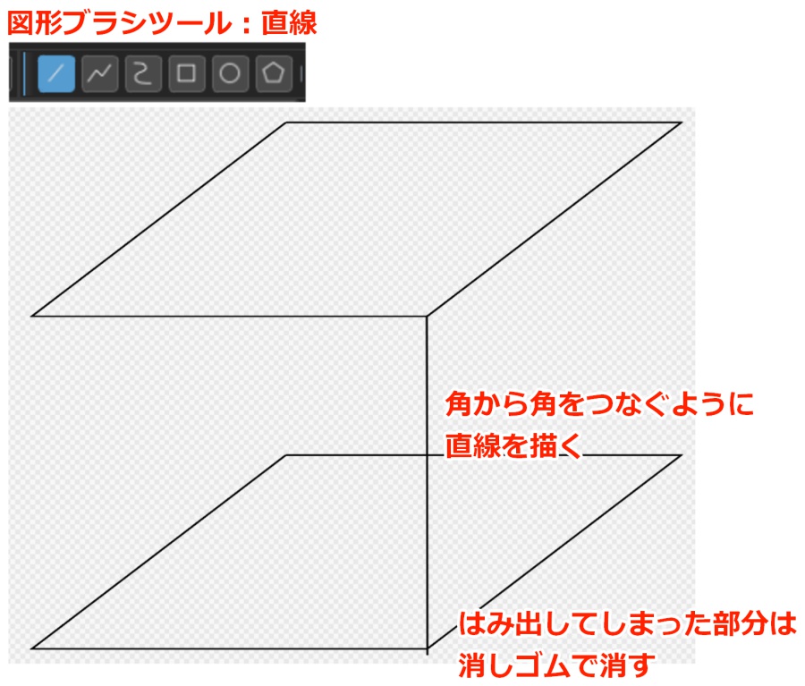 立方体と円柱の描き方 メディバンペイント Medibang Paint