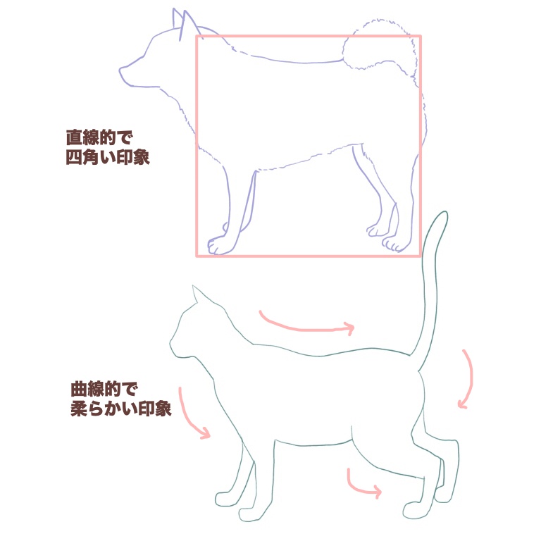 犬の描き方 体の描き方とポーズ メディバンペイント Medibang Paint