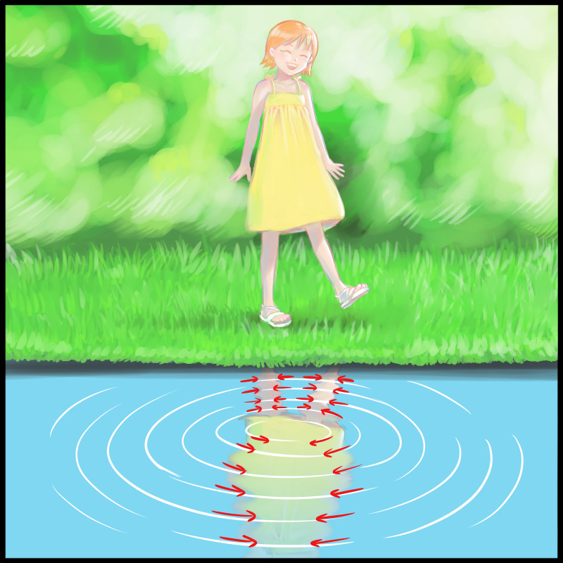 how to draw water ripples