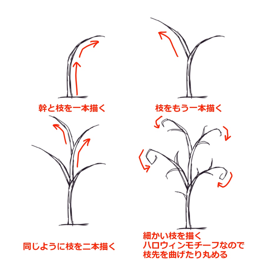 後編】ポップなハロウィンイラストを描いてみよう | MediBang Paint – 無料のイラスト・マンガ制作ツール