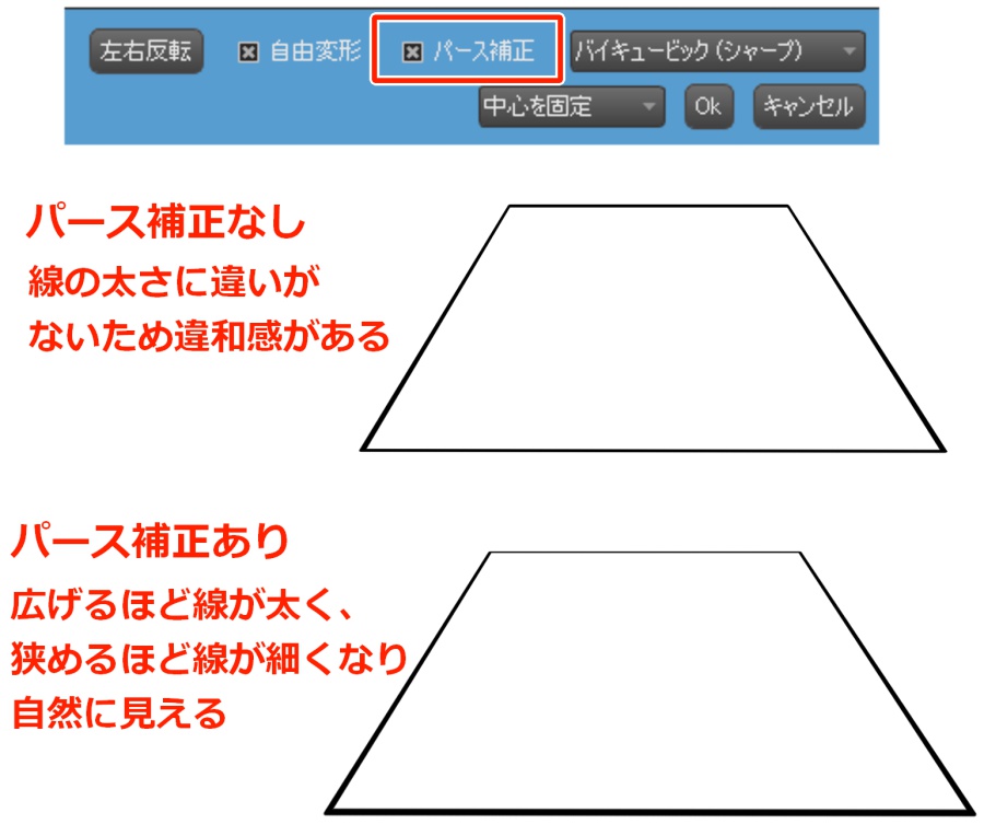 自由変形ツールを使って遠近感を表現しよう メディバンペイント Medibang Paint