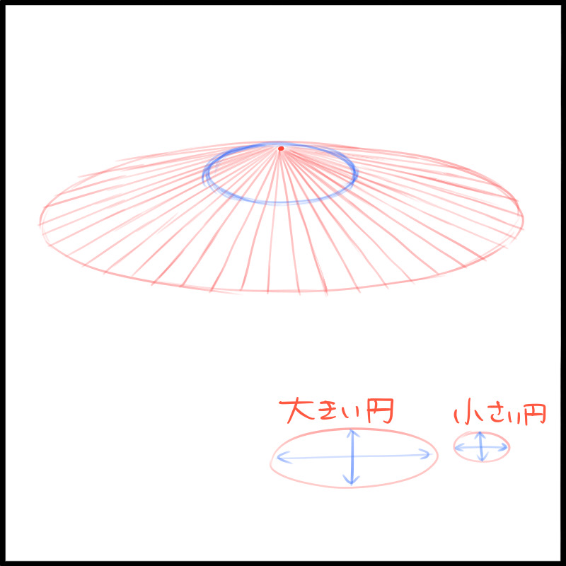 集中線定規で和傘を描こう メディバンペイント Medibang Paint