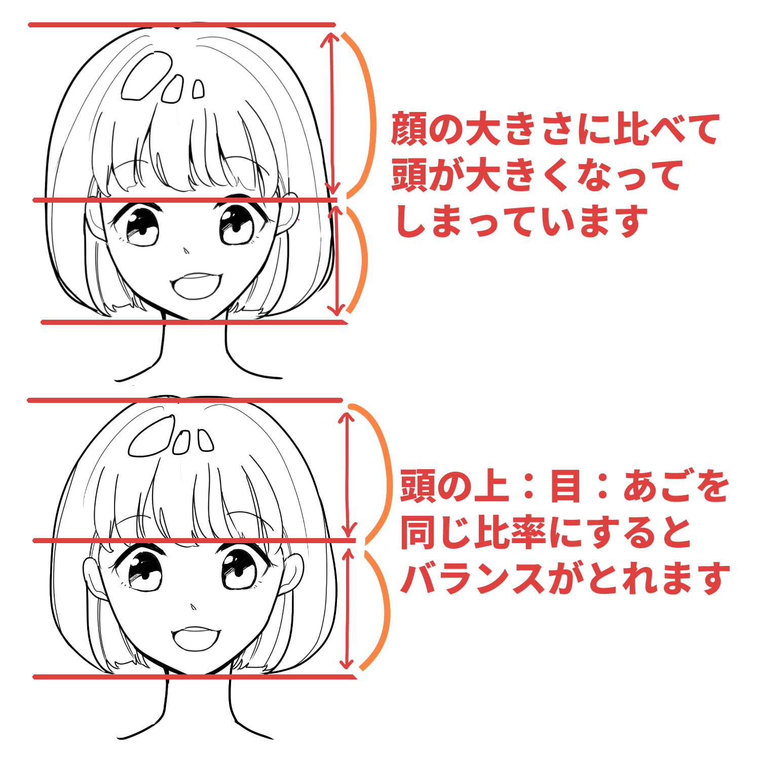 初心者向け 顔のバランスの取り方 基本のアタリの取り方を学ぼう メディバンペイント Medibang Paint