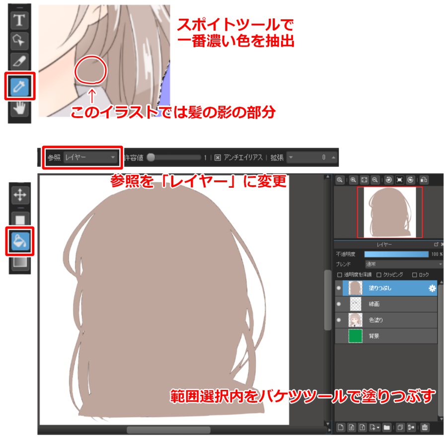 バケツ塗りでの塗り残し 隙間を簡単に塗りつぶすテクニック Medibang Paint 無料のイラスト マンガ制作ツール