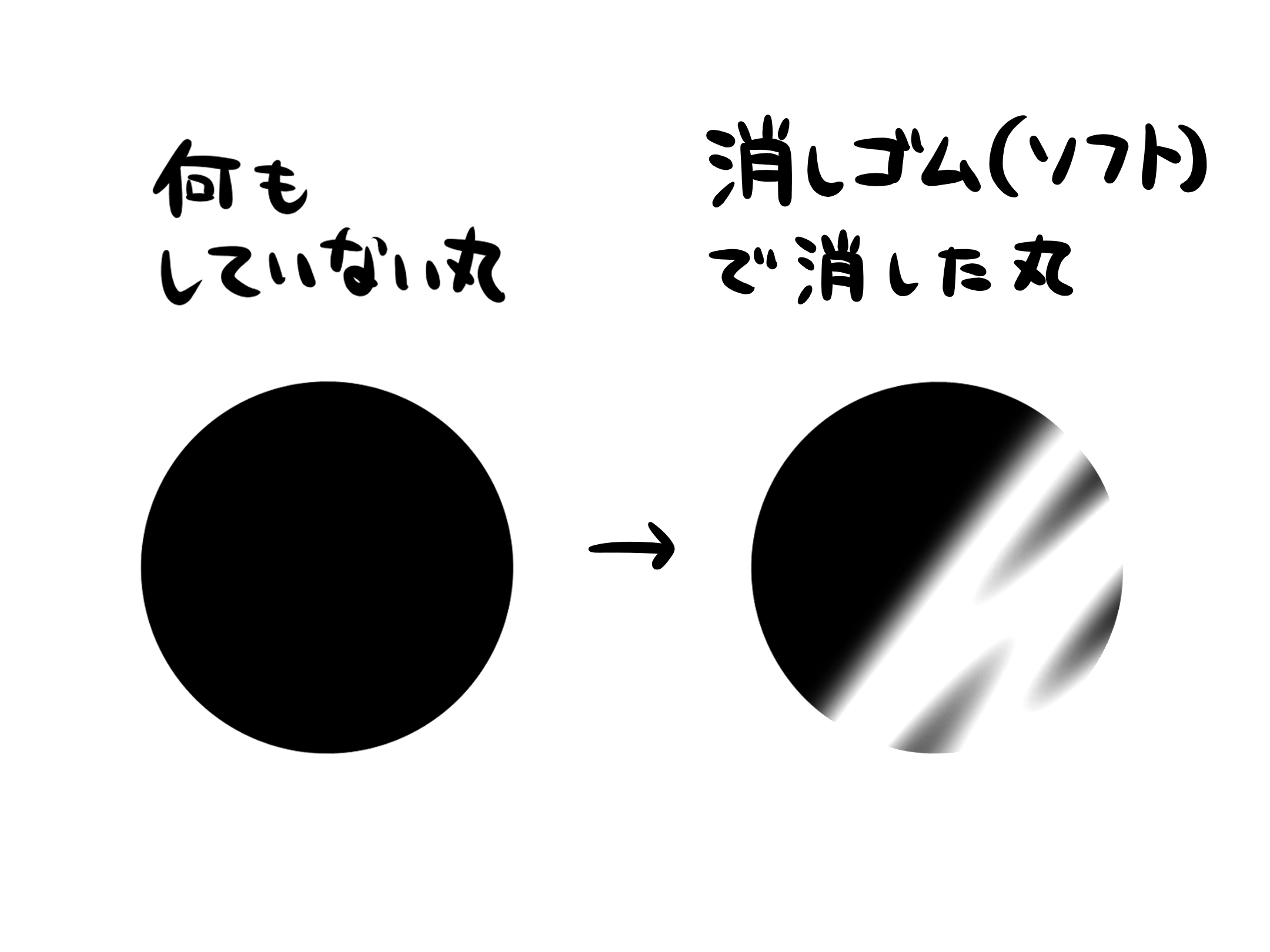 初心者向け 描き方分け上手になろう ペン ブラシの使い分け解説 メディバンペイント Medibang Paint