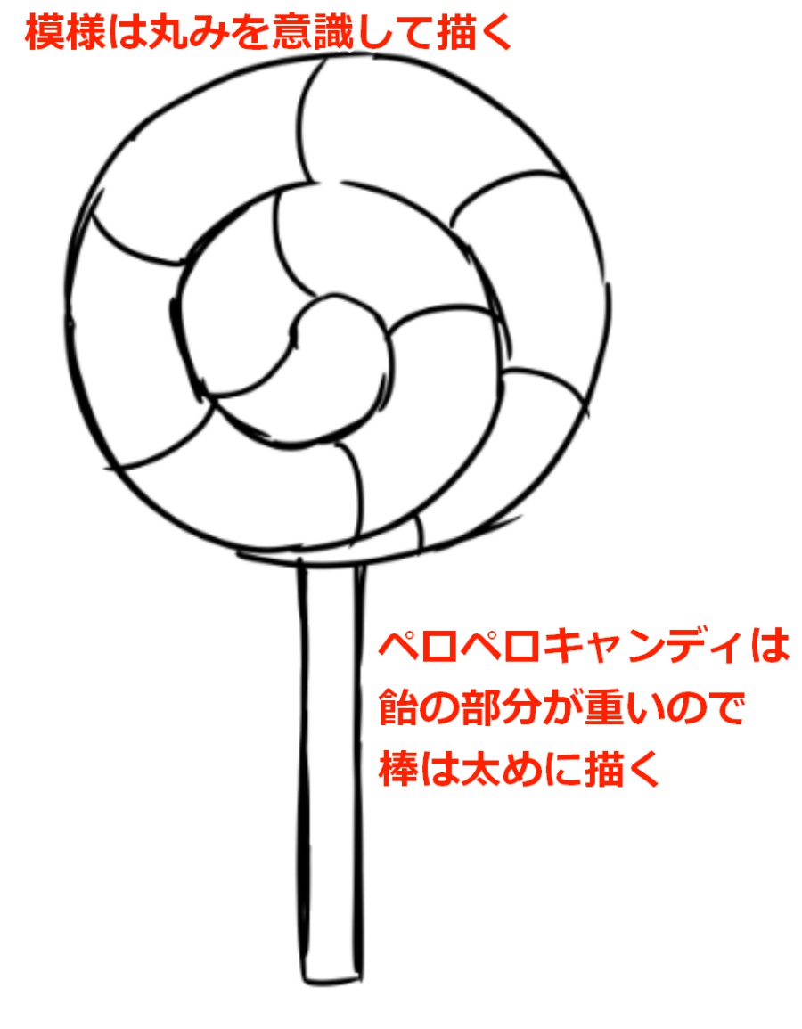 デフォルメ風キャンディの描き方 メディバンペイント Medibang Paint