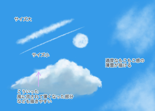 雲を描いてみよう 雲ブラシの種類と特徴 メディバンペイント Medibang Paint