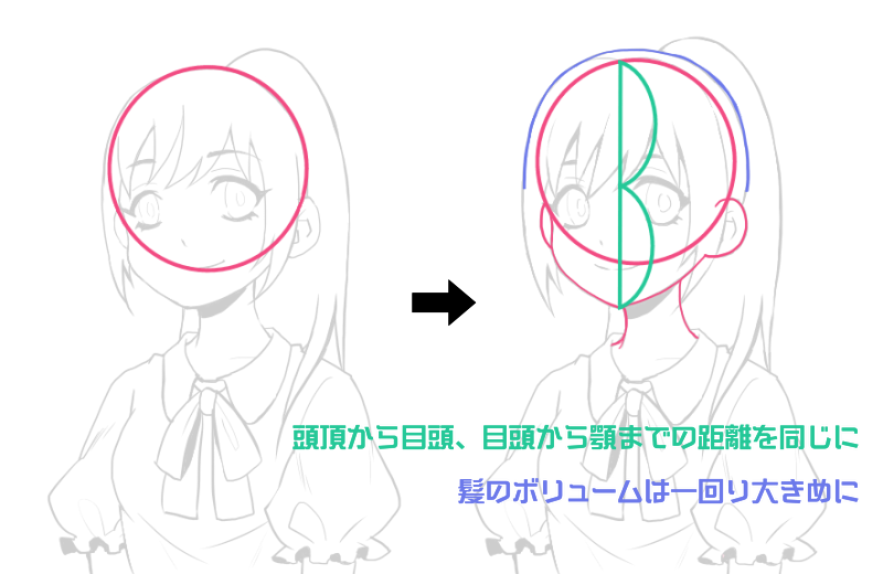 顔のバランスが悪い ポイントを押さえて顔の描き方をマスターしよう Medibang Paint 無料のイラスト マンガ制作ツール