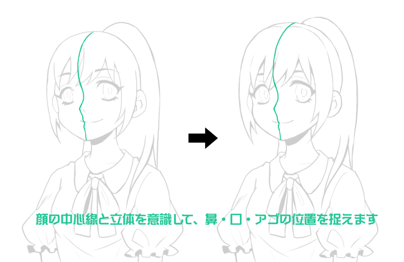 顔のバランスが悪い ポイントを押さえて顔の描き方をマスターしよう Medibang Paint 無料のイラスト マンガ制作ツール