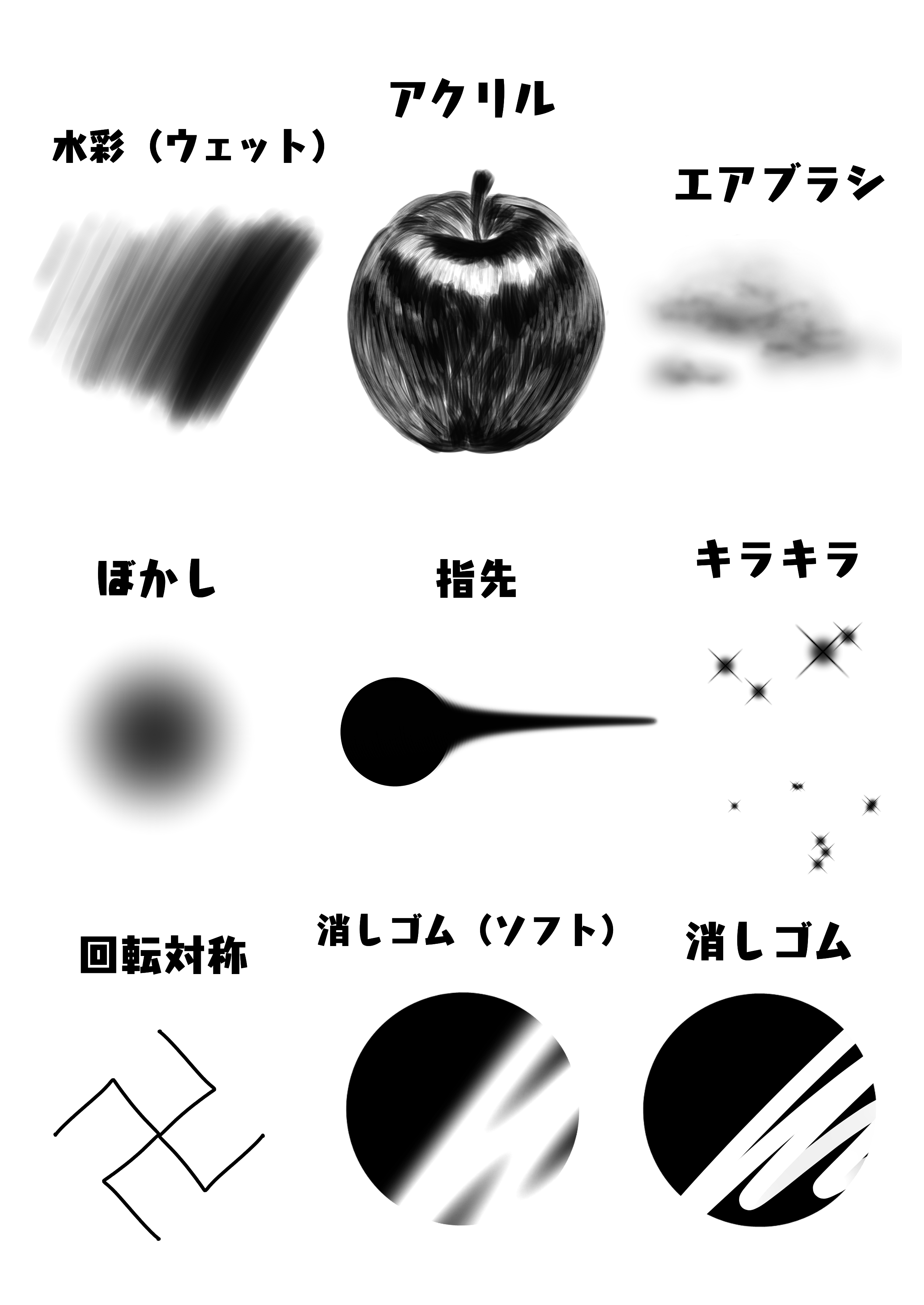 初心者向け 描き方分け上手になろう ペン ブラシの使い分け解説 Medibang Paint 無料のイラスト マンガ制作ツール