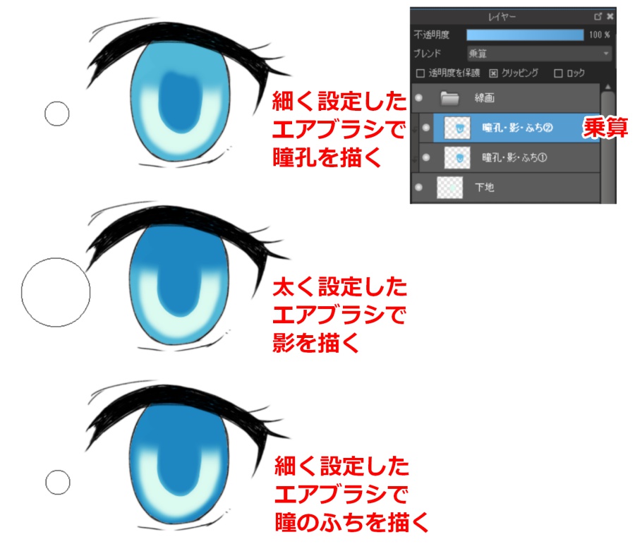 自分ならではの瞳を描こう 瞳の構造と描き方講座 カラー編 メディバンペイント Medibang Paint