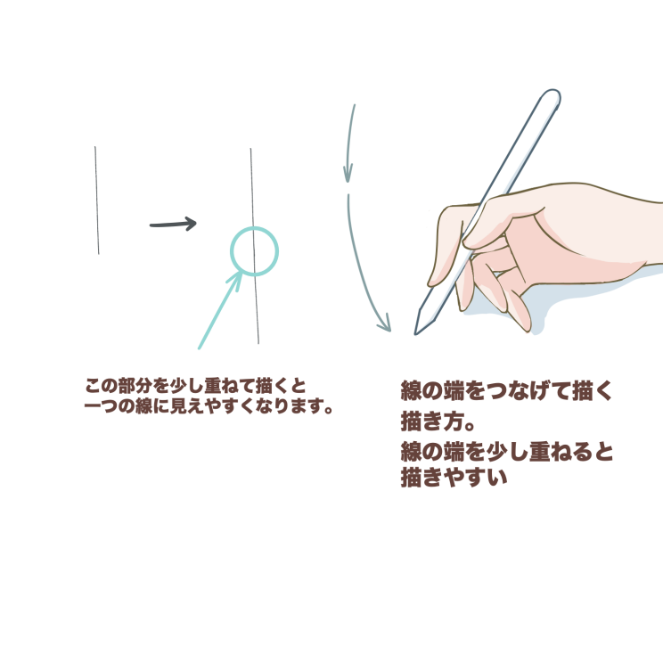 初心者向け 線画を描く6つのポイント メディバンペイント Medibang Paint