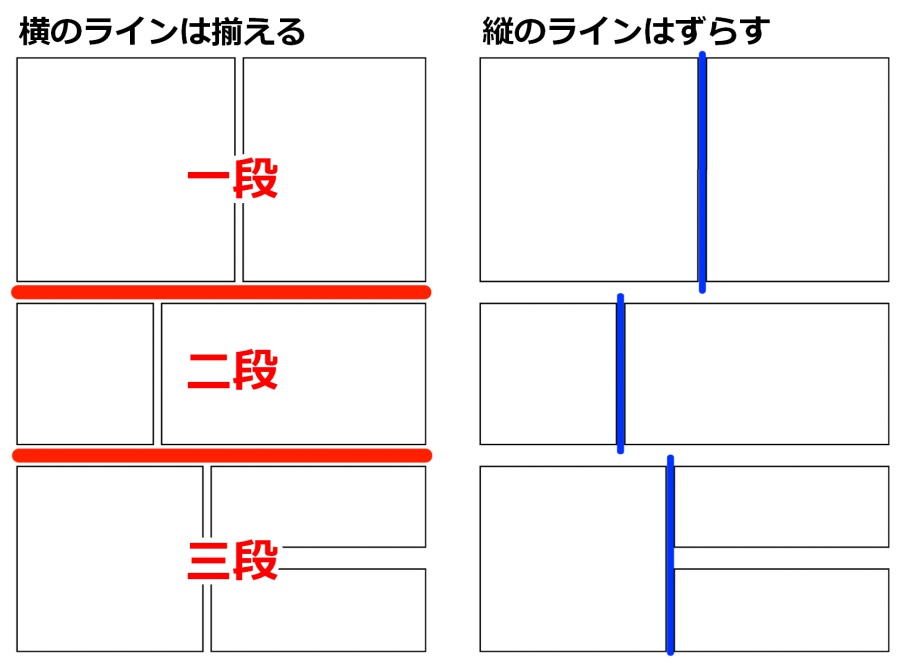 漫画のコマ割り講座 基本編 メディバンペイント Medibang Paint