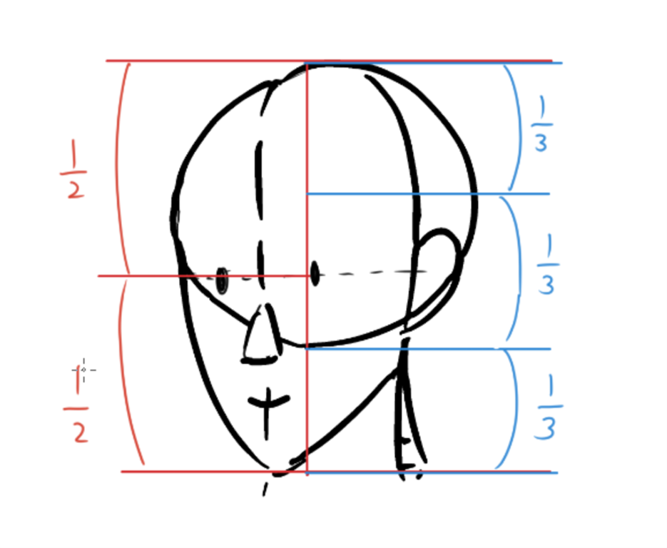 初心者向け 斜め顔の描き方 メディバンペイント Medibang Paint