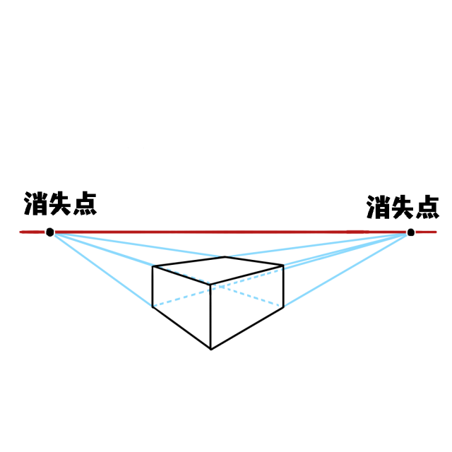 パースってなに １から教室メイキング 前編 メディバンペイント Medibang Paint