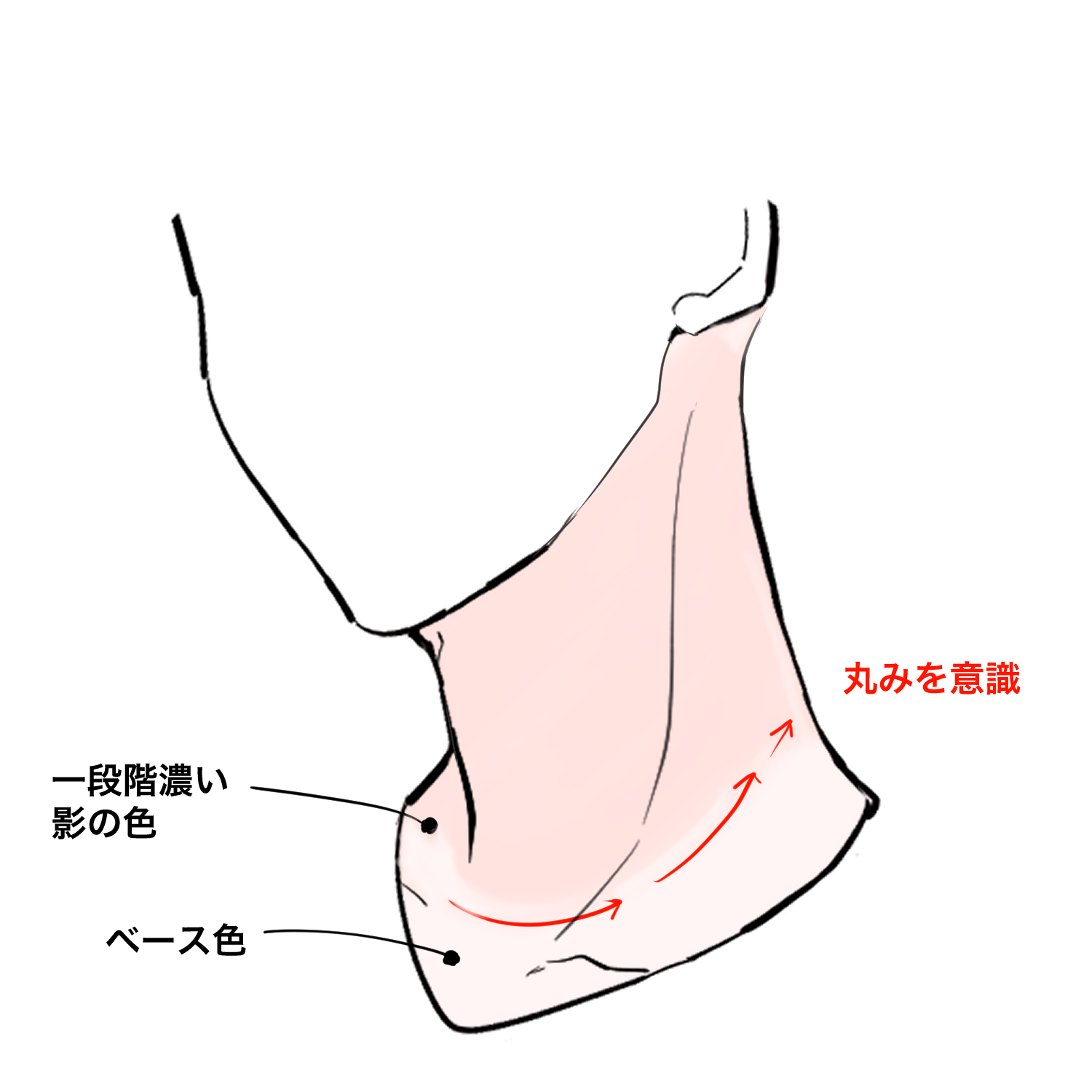 初心者向け 首の描き方を学ぼう メディバンペイント Medibang Paint