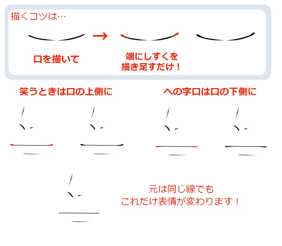 すぐにクオリティアップ 口を魅力的に描く簡単テクニック Medibang Paint 無料のイラスト マンガ制作ツール