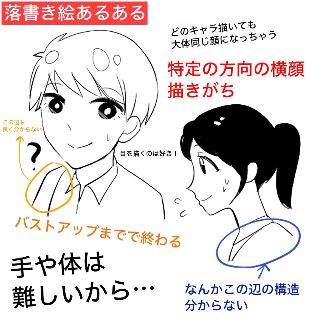 初心者向け 私のイラスト練習方法 紹介します メディバンペイント Medibang Paint