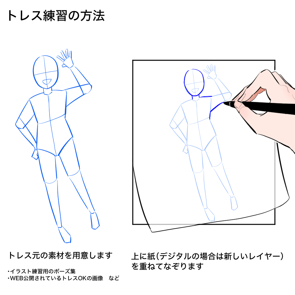 初心者向け】もう「イラストが上達しない」と悩まない！上手に描ける ...