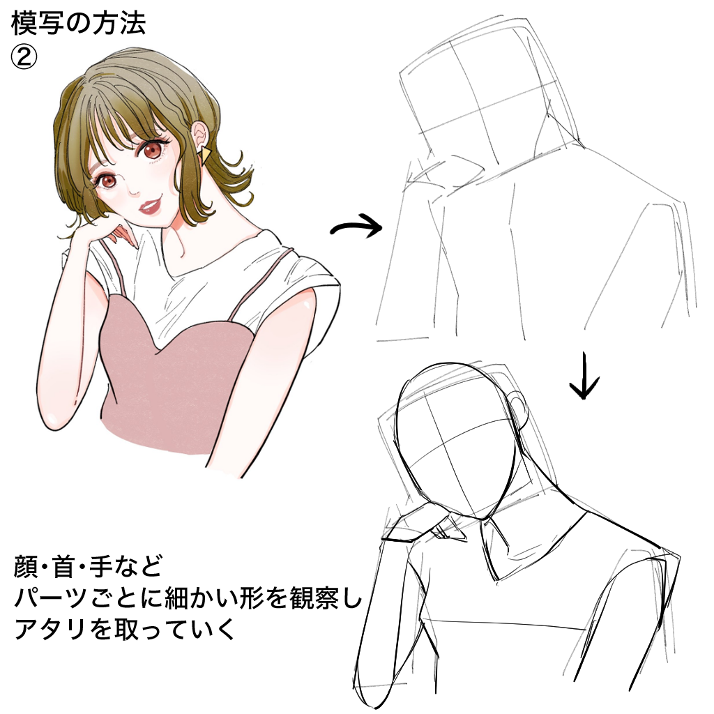 For Beginner】How to Draw a Rough Sketch Body
