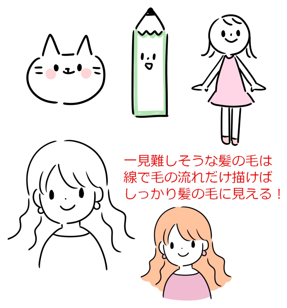 絵が苦手でも描ける ゆるキャラ ゆるイラストを描いてみよう Medibang Paint 無料のイラスト マンガ制作ツール