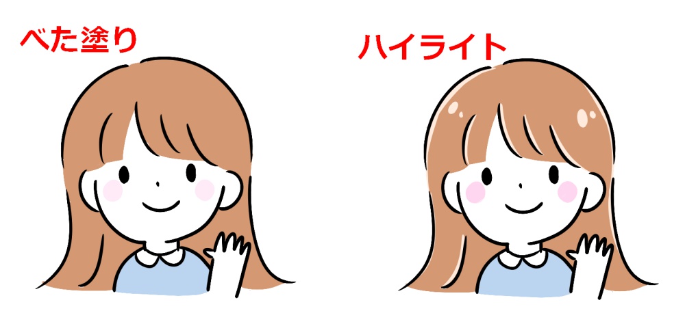 絵が苦手でも描ける ゆるキャラ ゆるイラストを描いてみよう Medibang Paint 無料のイラスト マンガ制作ツール