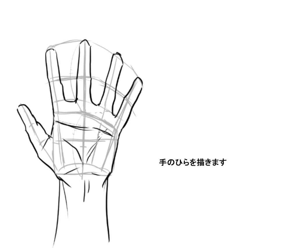 How To Draw Simple Manga Hands  Easy  YouTube
