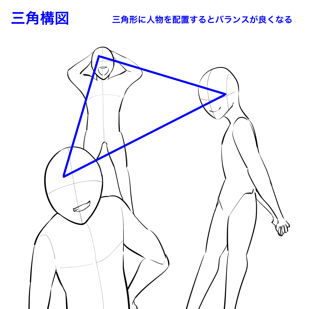 初心者向け 見栄えが良くなる 簡単構図 イラスト配置テクニック メディバンペイント Medibang Paint