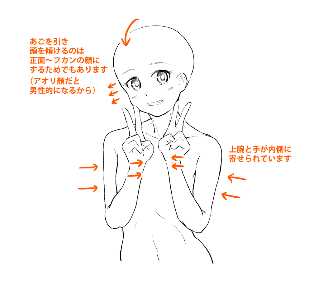 男女の描き分け その ポーズ しぐさ メディバンペイント Medibang Paint