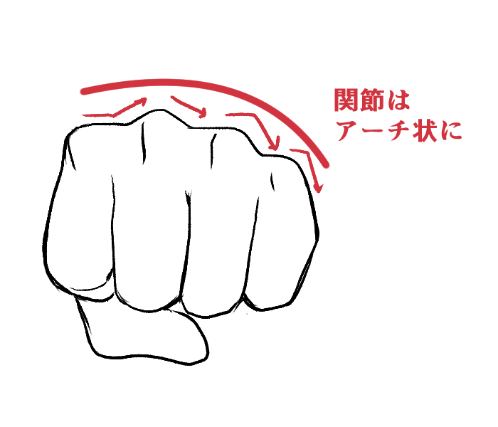 Let S Draw A Hand The Shape Of A Fist Medibang Paint