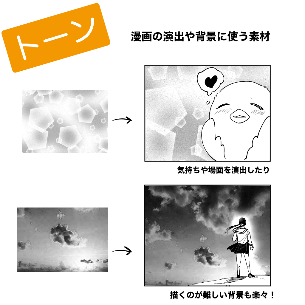 初心者向け めっちゃ便利 メディバンペイントの素材の使い方解説 メディバンペイント Medibang Paint