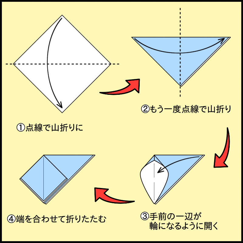 折り紙でわかる 簡単ひし形フードのパーカーポーズ メディバンペイント Medibang Paint