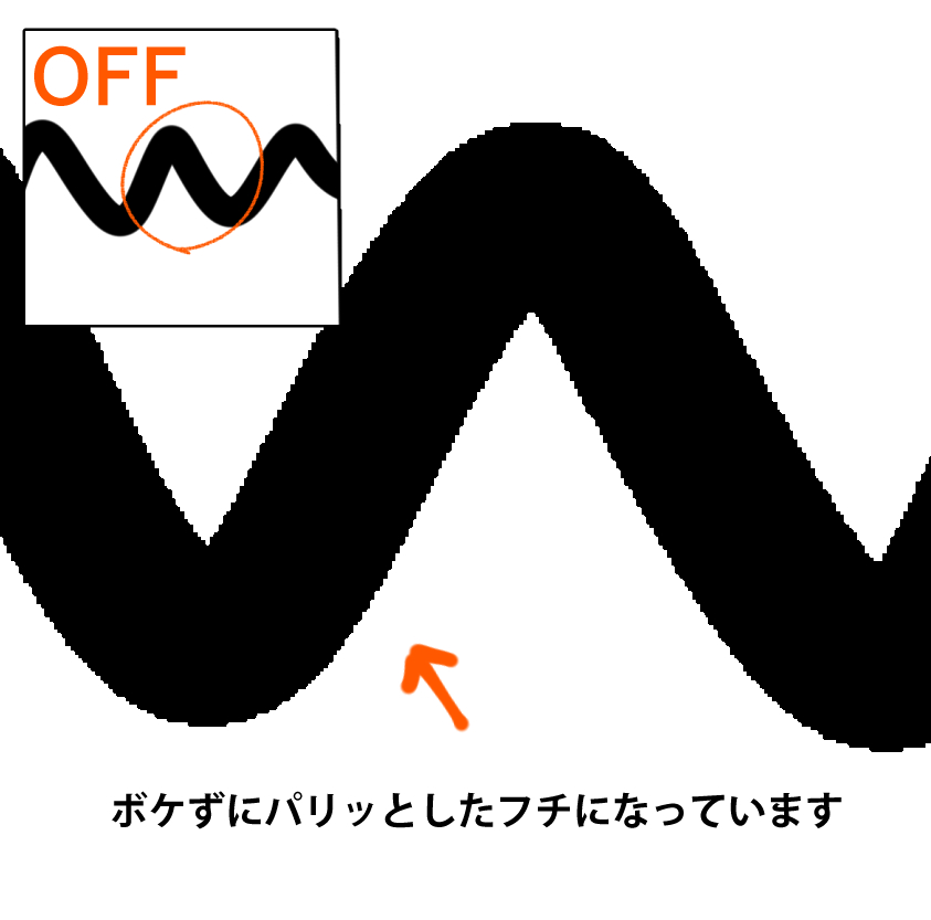 初心者向け アンチエイリアス機能を 切るべき人とは Medibang Paint 無料のイラスト マンガ制作ツール